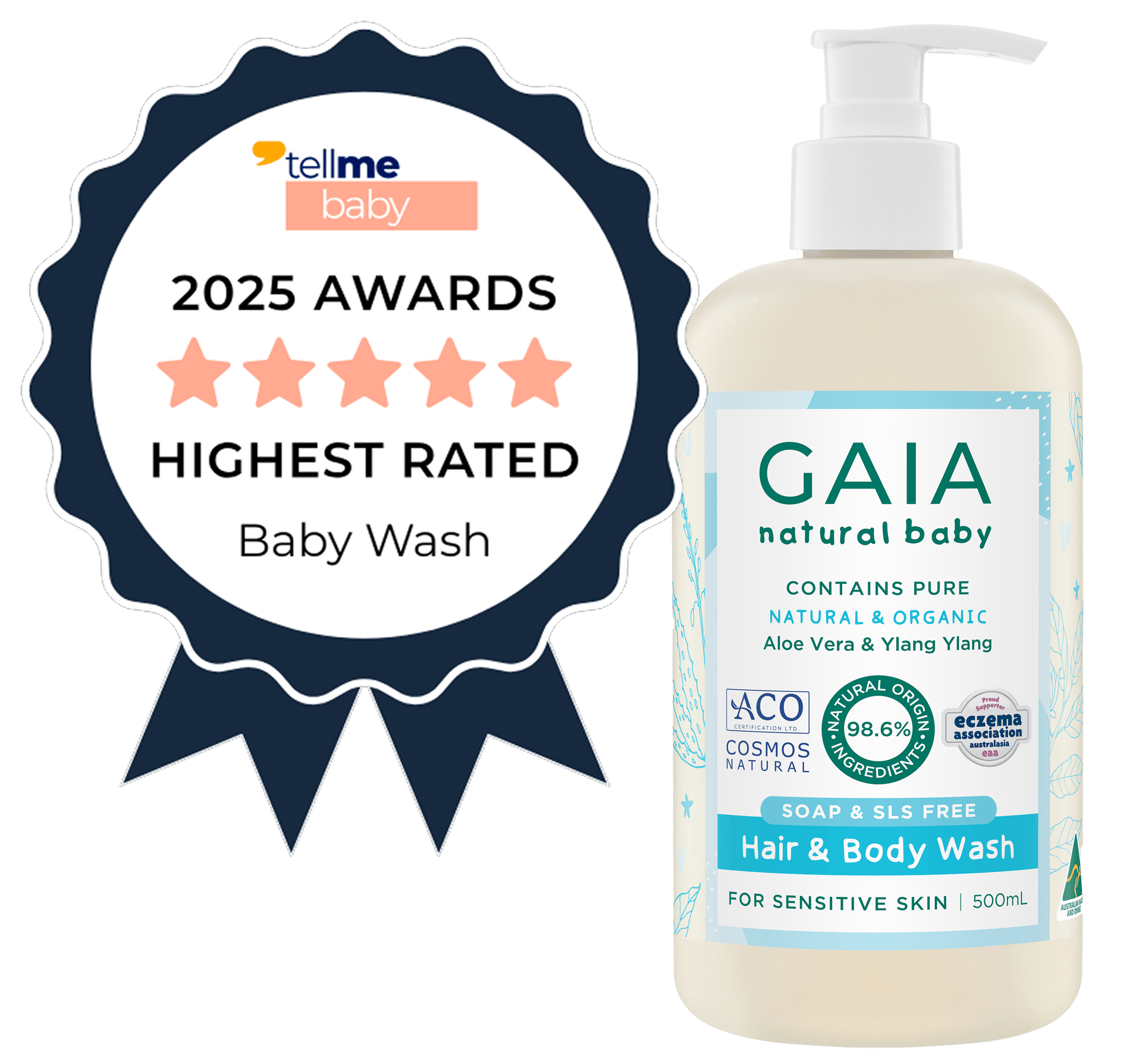 Highest Rated Body Wash